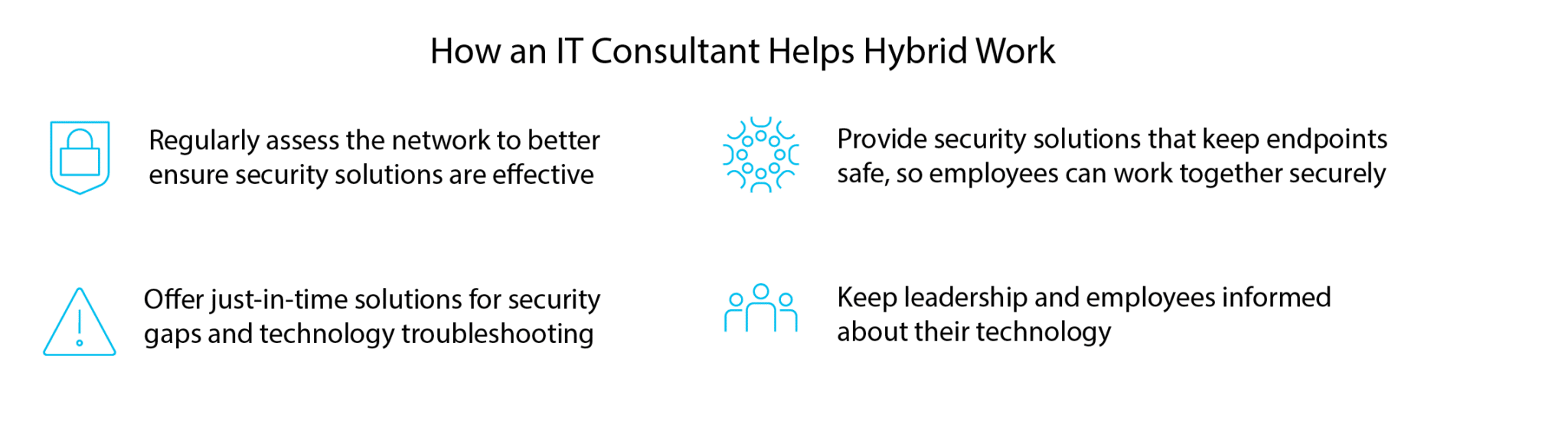 Hybrid Work for CIOs and Small Businesses: How to Implement and Secure ...